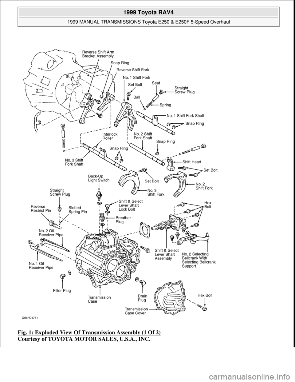 TOYOTA RAV4 1996  Service Repair Manual Fig. 1: Exploded View Of Transmission Assembly (1 Of 2) 
Courtesy of TOYOTA MOTOR SALES, U.S.A., INC.
 
1999 Toyota RAV4 
1999 MANUAL TRANSMISSIONS Toyota E250 & E250F 5-Speed Overhaul  
Microsoft  
S