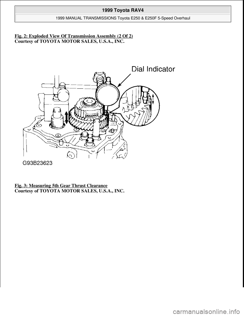 TOYOTA RAV4 1996  Service Repair Manual Fig. 2: Exploded View Of Transmission Assembly (2 Of 2)
Courtesy of TOYOTA MOTOR SALES, U.S.A., INC. 
Fig. 3: Measuring 5th Gear Thrust Clearance
 
Courtesy of TOYOTA MOTOR SALES, U.S.A., INC.
 
1999 