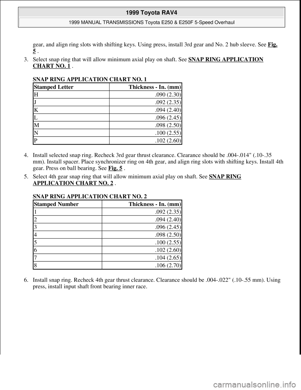 TOYOTA RAV4 1996  Service Repair Manual gear, and align ring slots with shifting keys. Using press, install 3rd gear and No. 2 hub sleeve. See Fig. 
5 .  
3. Select snap ring that will allow minimum axial play on shaft. See SNAP RING APPLIC