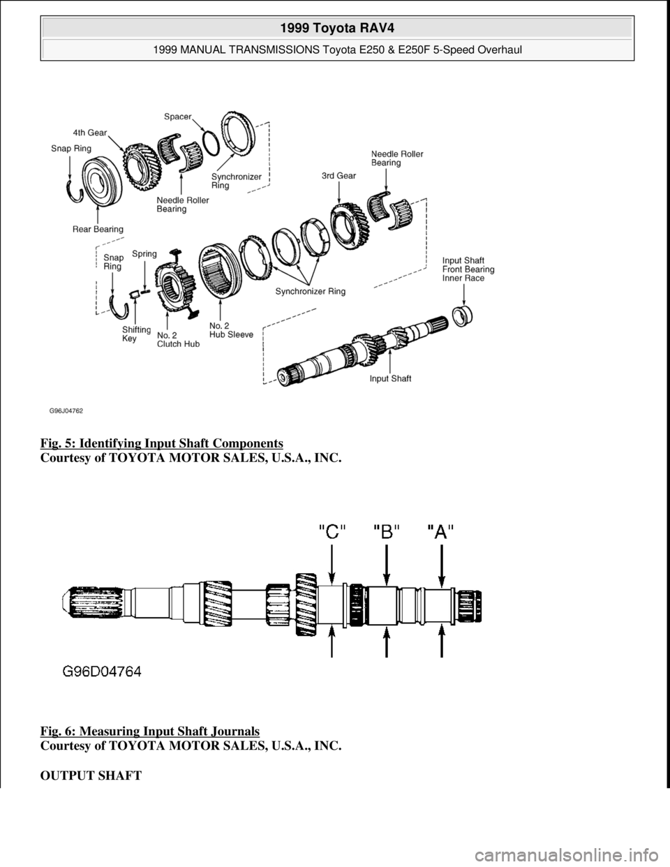 TOYOTA RAV4 1996  Service Repair Manual Fig. 5: Identifying Input Shaft Components 
Courtesy of TOYOTA MOTOR SALES, U.S.A., INC. 
Fig. 6: Measuring Input Shaft Journals
 
Courtesy of TOYOTA MOTOR SALES, U.S.A., INC. 
OUTPUT SHAFT 
 
1999 To