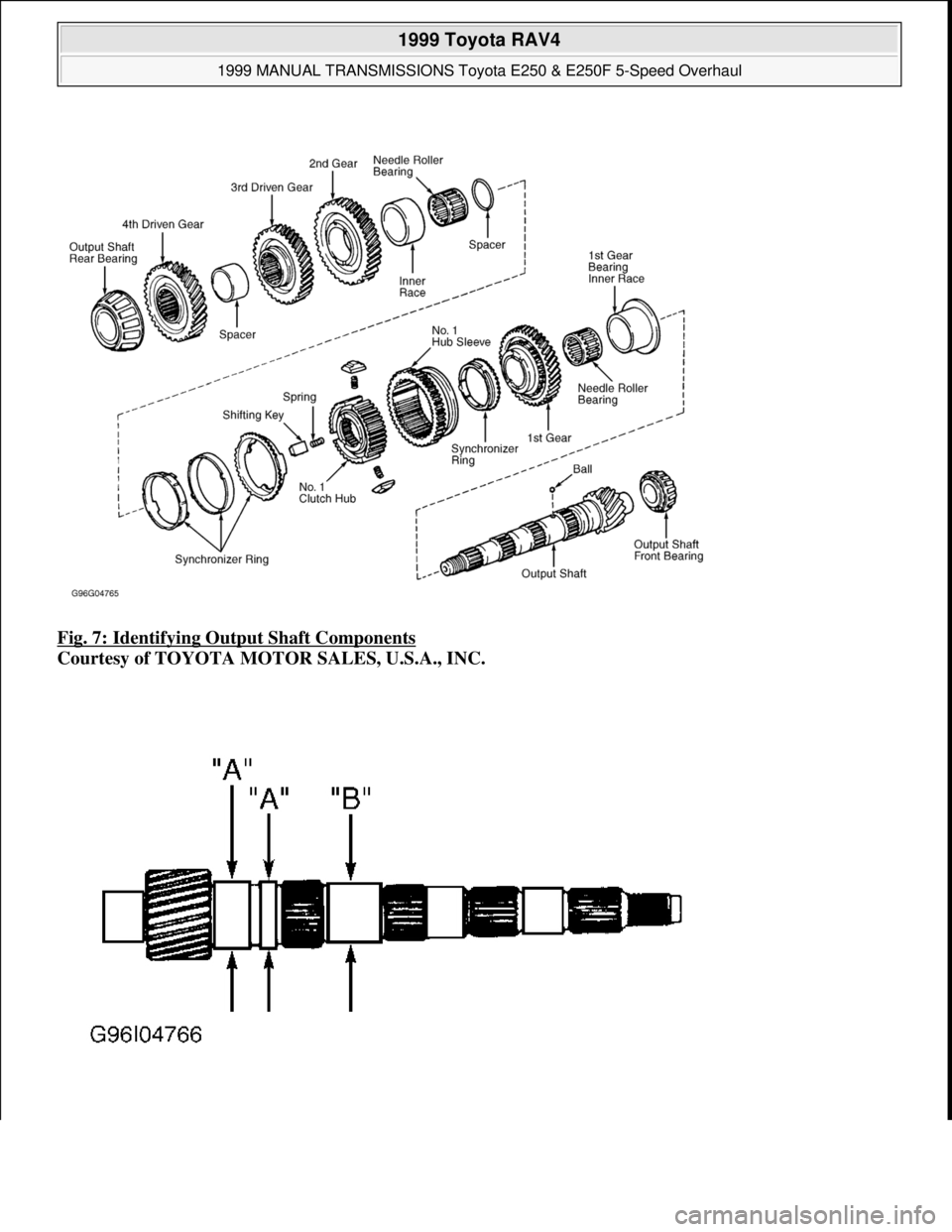 TOYOTA RAV4 1996  Service Repair Manual Fig. 7: Identifying Output Shaft Components 
Courtesy of TOYOTA MOTOR SALES, U.S.A., INC. 
 
1999 Toyota RAV4 
1999 MANUAL TRANSMISSIONS Toyota E250 & E250F 5-Speed Overhaul  
Microsoft  
Sunday, Nove