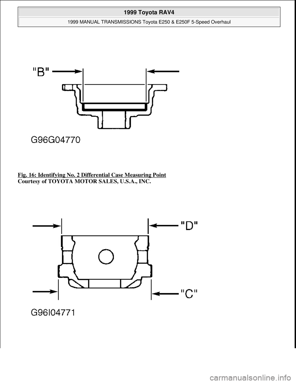 TOYOTA RAV4 1996 Service Repair Manual Fig. 16: Identifying No. 2 Differential Case Measuring Point
Courtesy of TOYOTA MOTOR SALES, U.S.A., INC.
1999 Toyota RAV4
1999 MANUAL TRANSMISSIONS Toyota E250 & E250F 5-Speed Overhaul
Microso TOYOTA RAV4 1996 Service Repair Manual Fig. 16: Identifying No. 2 Differential Case Measuring Point
Courtesy of TOYOTA MOTOR SALES, U.S.A., INC.
1999 Toyota RAV4
1999 MANUAL TRANSMISSIONS Toyota E250 & E250F 5-Speed Overhaul
Microso