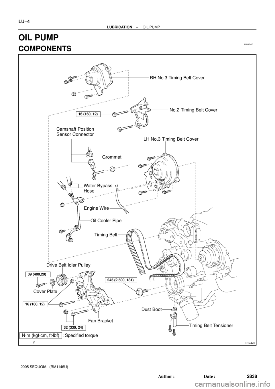 TOYOTA SEQUOIA 2001  Service Repair Manual LU08P±10
B17476
RH No.3 Timing Belt Cover
LH No.3 Timing Belt CoverNo.2 Timing Belt Cover
Camshaft Position
Sensor Connector
Engine Wire
Drive Belt Idler PulleyTiming Belt
Fan Bracket
N´m (kgf´cm, 