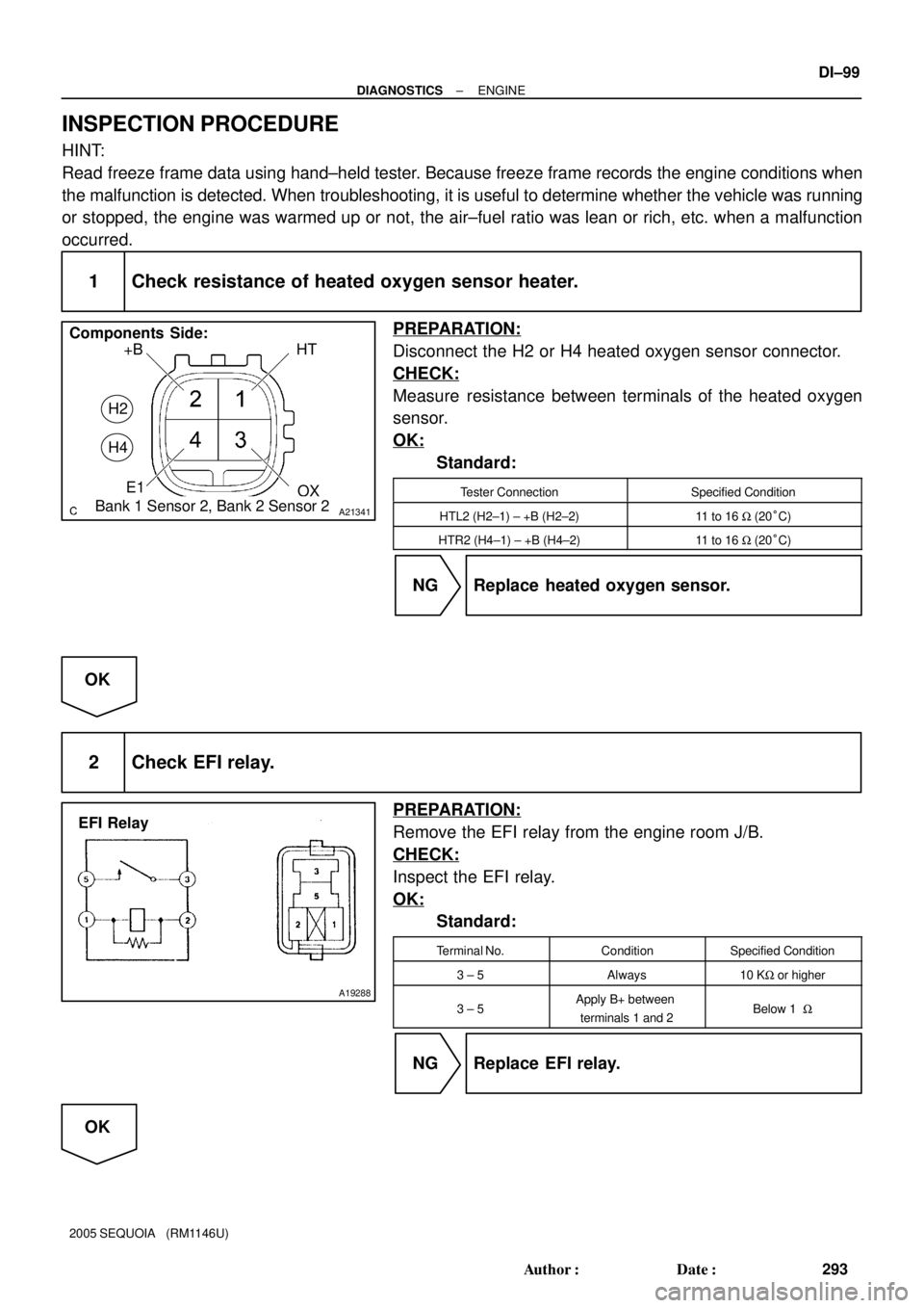 TOYOTA SEQUOIA 2001  Service Repair Manual A21341
+B
OX E1HT
H2
H4
Components  Side:
Bank 1 Sensor 2, Bank 2 Sensor 2
A19288
EFI Relay
± DIAGNOSTICSENGINE
DI±99
293 Author: Date:
2005 SEQUOIA   (RM1146U)
INSPECTION PROCEDURE
HINT:
Read fre
