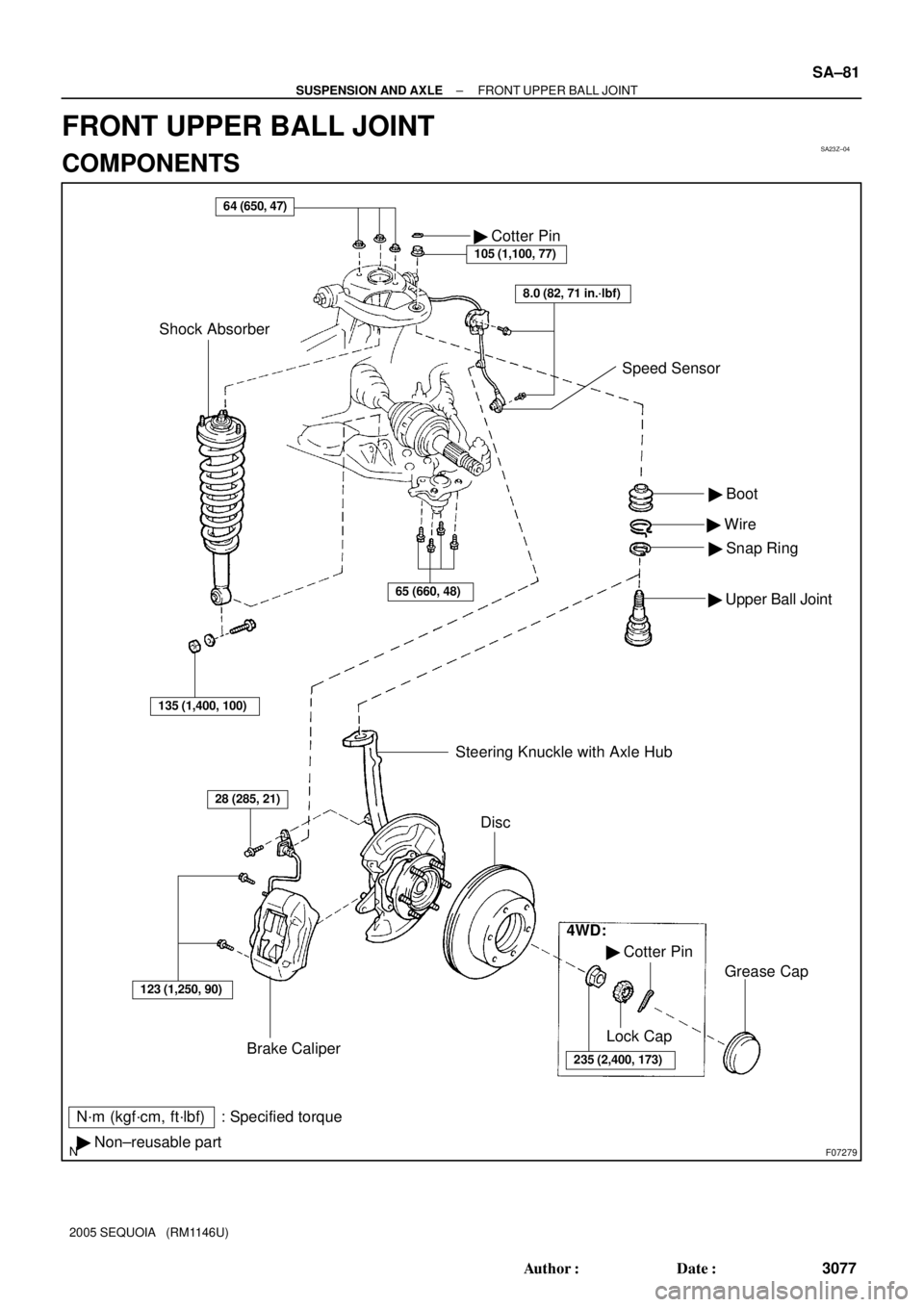 TOYOTA SEQUOIA 2001  Service Repair Manual SA23Z±04
F07279
N´m (kgf´cm, ft´lbf) : Specified torque
 Non±reusable part Boot
 Wire
 Snap Ring
 Upper Ball Joint
64 (650, 47)
Brake Caliper Cotter Pin
105 (1,100, 77)
Shock Absorber
123 (