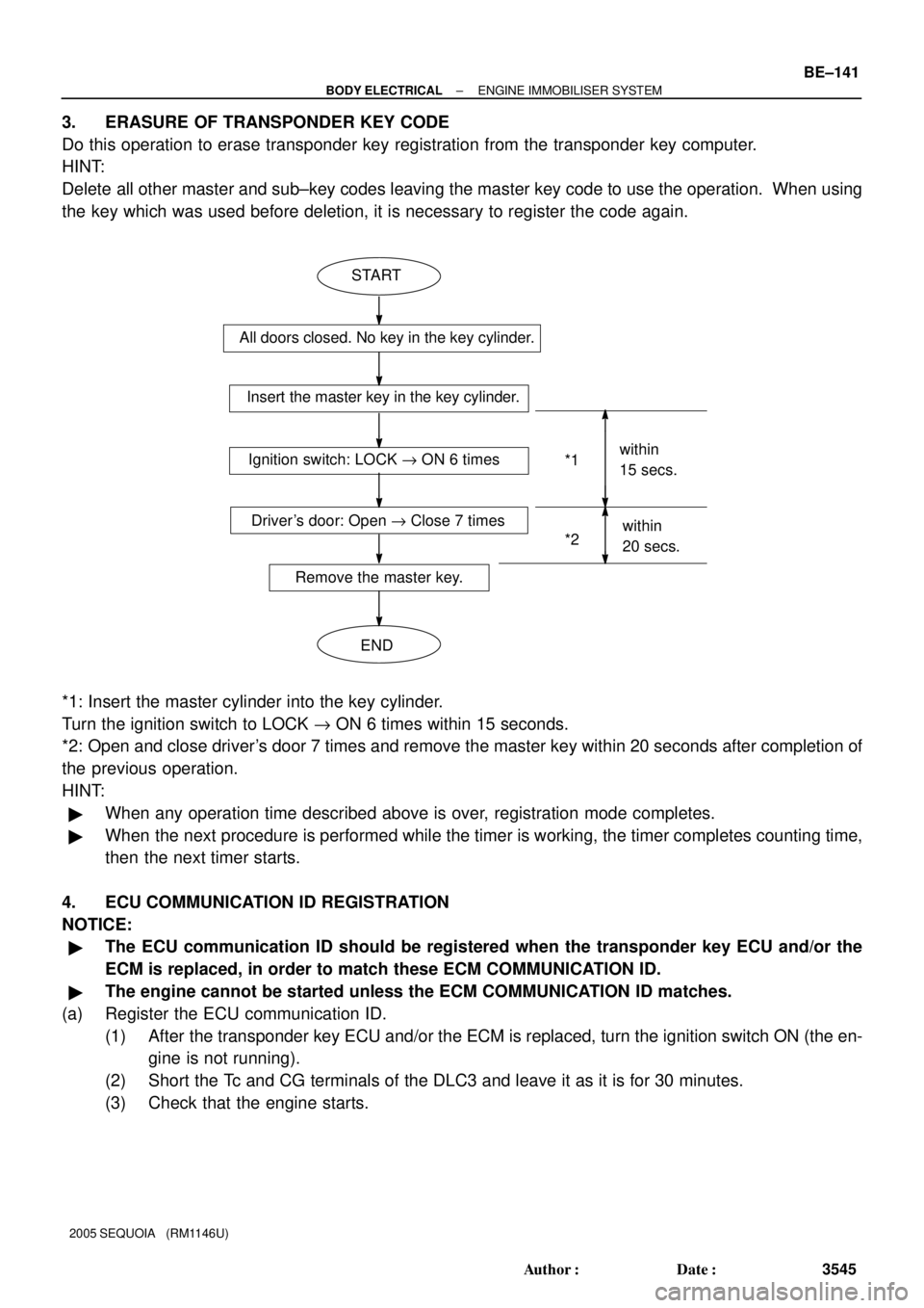 TOYOTA SEQUOIA 2001  Service Repair Manual Insert the master key in the key cylinder.
Drivers door: Open " Close 7 times Ignition switch: LOCK " ON 6 times
Remove the master key.START
END
*1
*2within
15 secs.
within
20 secs.
All doors closed.