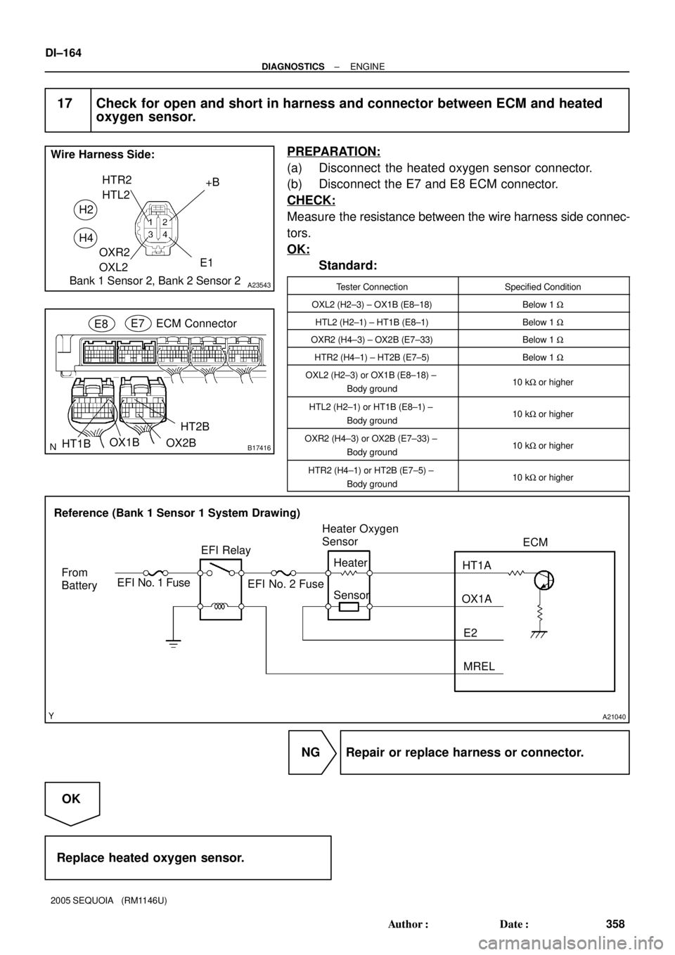 TOYOTA SEQUOIA 2001  Service Repair Manual A23543
+B
OXR2
OXL2E1 HTR2
HTL2
H2
H4
Wire Harness Side:
Bank 1 Sensor 2, Bank 2 Sensor 2
B17416HT1BECM Connector E7OX1B E8
HT2B
OX2B
A21040
Reference (Bank 1 Sensor 1 System Drawing)
From 
BatteryEFI