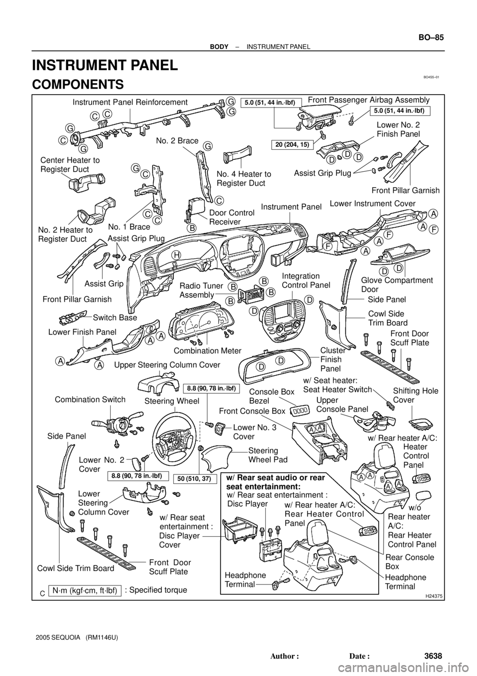 TOYOTA SEQUOIA 2001  Service Repair Manual BO4S5±01
H24375
Instrument Panel ReinforcementFront Passenger Airbag Assembly
Lower No. 2
Finish Panel
No. 2 Brace
Center Heater to 
Register Duct
No. 1 Brace
No. 2 Heater to
Register DuctNo. 4 Heate