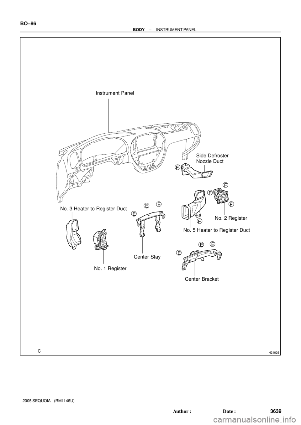 TOYOTA SEQUOIA 2001  Service Repair Manual H21026
Instrument Panel
Center Bracket
F
No. 5 Heater to Register DuctNo. 2 Register No. 3 Heater to Register Duct
E
Center Stay
F
F
No. 1 Register
F
FE
E
EE
E
Side Defroster
Nozzle Duct BO±86
± BOD