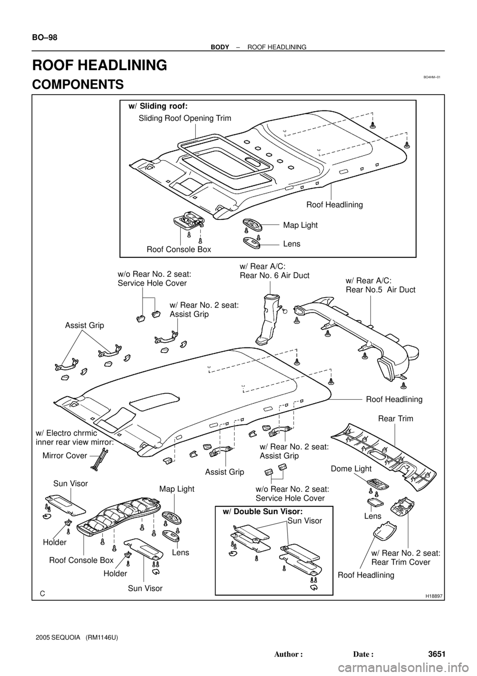 TOYOTA SEQUOIA 2001  Service Repair Manual BO4HM±01
H18897
Assist Gripw/ Rear A/C:
Rear No. 6 Air Duct
Roof Console BoxLens Map Lightw/ Rear No. 2 seat:
Assist Grip
Dome Light
LensRear Trim Roof Headlining
w/ Rear No. 2 seat:
Rear Trim Cover 