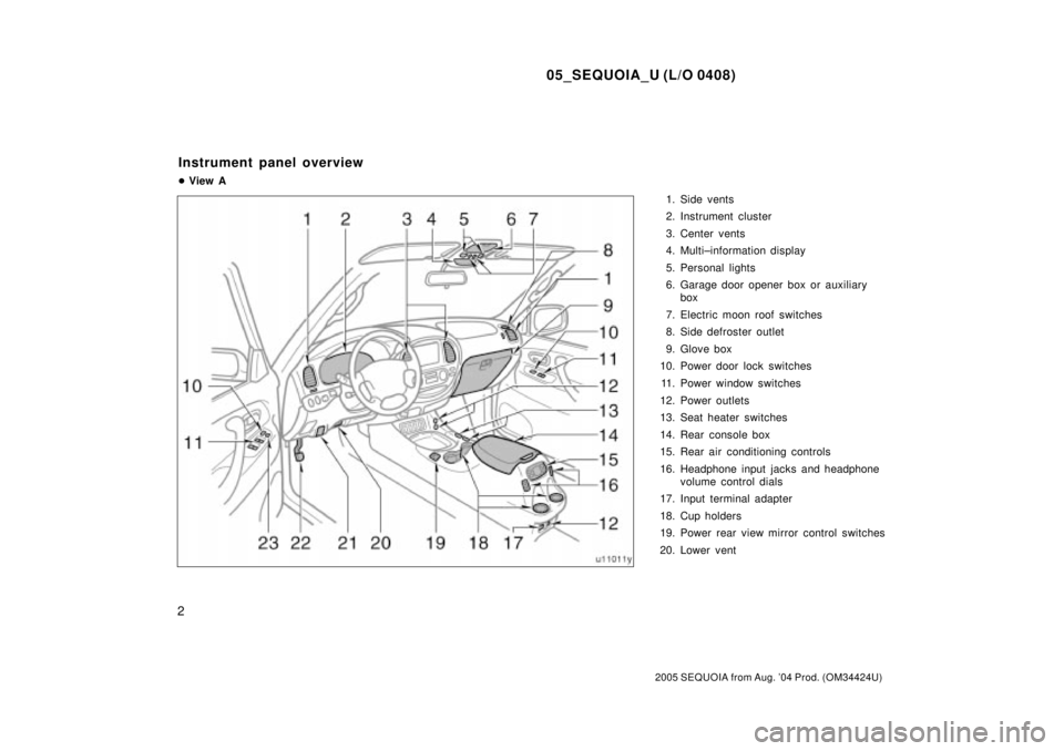 TOYOTA SEQUOIA 2001  Service User Guide 05_SEQUOIA_U (L/O 0408)
2
2005 SEQUOIA from Aug. 04 Prod. (OM34424U)
1. Side vents
2. Instrument cluster
3. Center vents
4. Multi±information display
5. Personal lights
6. Garage door opener box or 