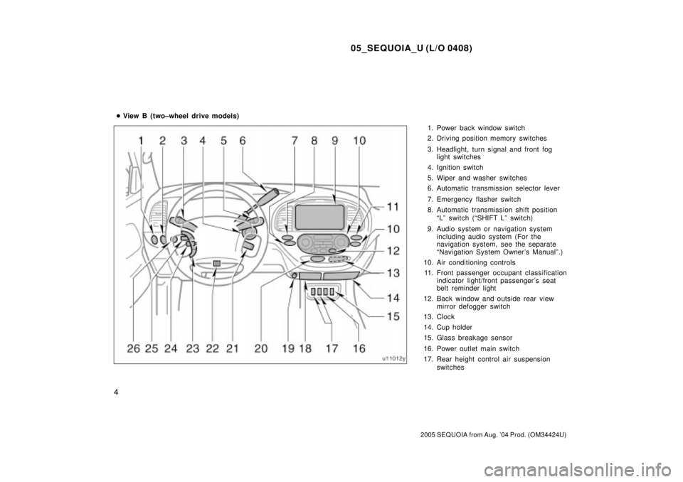 TOYOTA SEQUOIA 2001  Service Repair Manual 05_SEQUOIA_U (L/O 0408)
4
2005 SEQUOIA from Aug. 04 Prod. (OM34424U)
1. Power back window switch
2. Driving position memory  switches
3. Headlight, turn signal and front fog
light switches
4. Ignitio