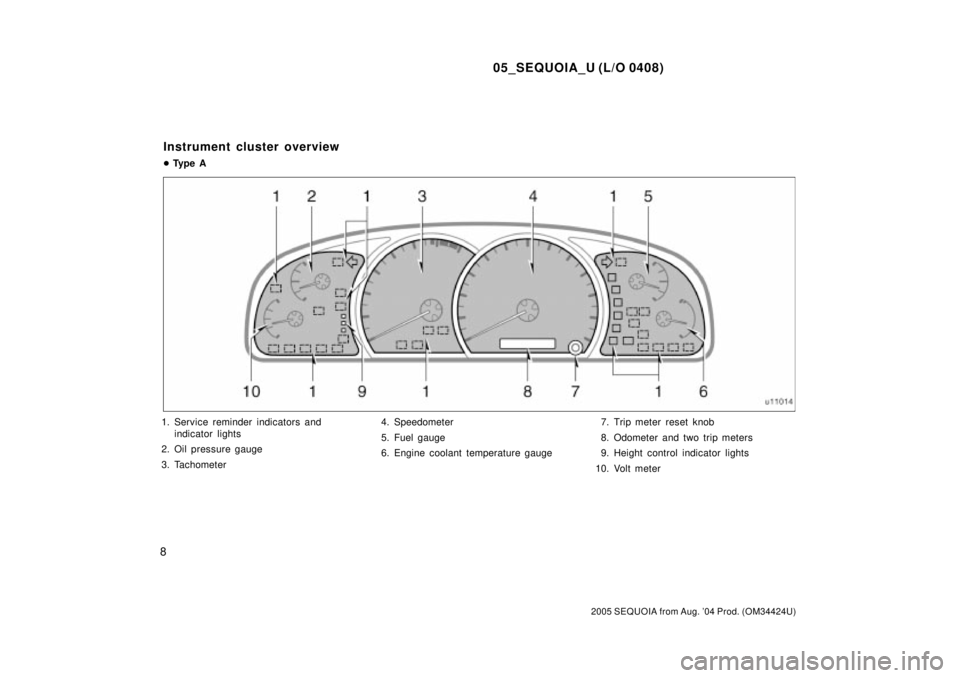 TOYOTA SEQUOIA 2001  Service User Guide 05_SEQUOIA_U (L/O 0408)
8
2005 SEQUOIA from Aug. 04 Prod. (OM34424U)
1. Service reminder indicators and
indicator lights
2. Oil pressure gauge
3. Tachometer4. Speedometer
5. Fuel gauge
6. Engine cool