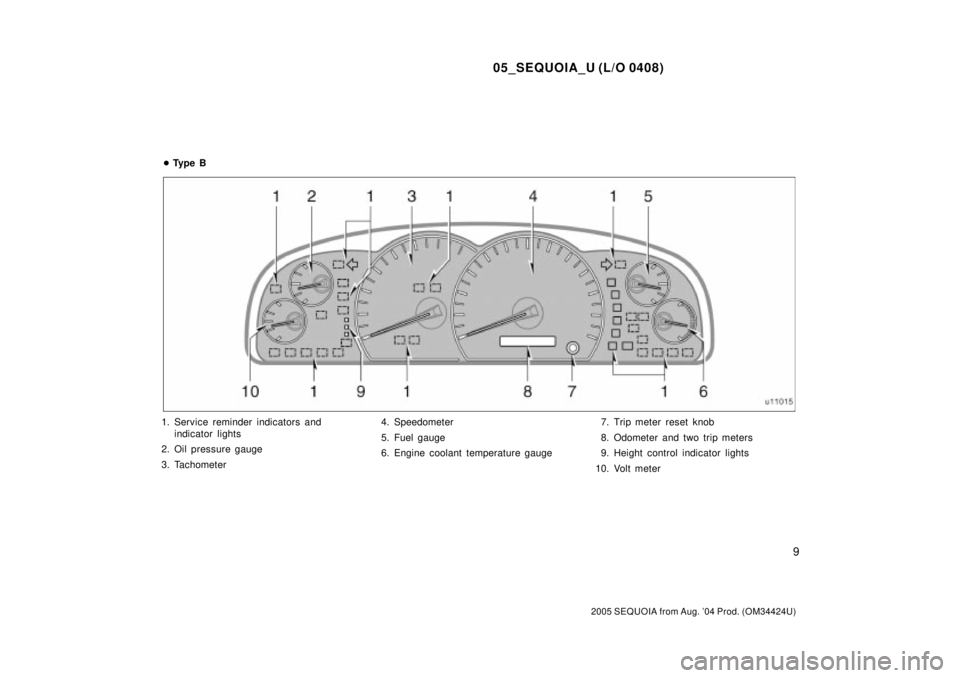 TOYOTA SEQUOIA 2001  Service Repair Manual 05_SEQUOIA_U (L/O 0408)
9
2005 SEQUOIA from Aug. 04 Prod. (OM34424U)
1. Service reminder indicators and
indicator lights
2. Oil pressure gauge
3. Tachometer4. Speedometer
5. Fuel gauge
6. Engine cool