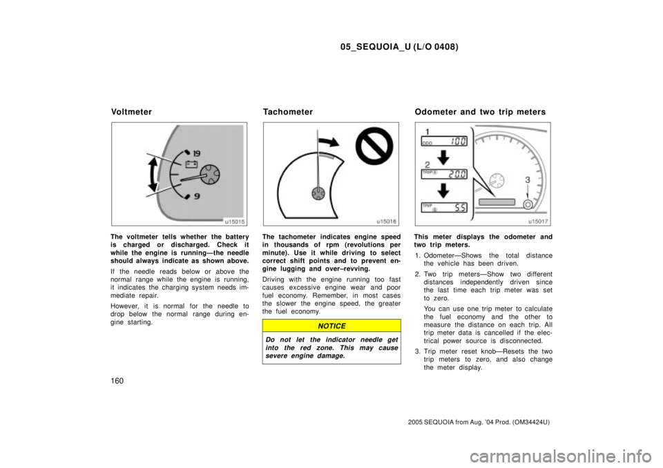 TOYOTA SEQUOIA 2001  Service Repair Manual 05_SEQUOIA_U (L/O 0408)
160
2005 SEQUOIA from Aug. 04 Prod. (OM34424U)
The voltmeter tells whether the battery
is charged or discharged. Check it
while the engine is runningÐthe needle
should always