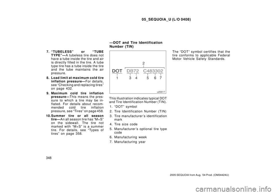 TOYOTA SEQUOIA 2001  Service Repair Manual 05_SEQUOIA_U (L/O 0408)
348
2005 SEQUOIA from Aug. 04 Prod. (OM34424U)
7. ªTUBELESSº or ªTUBE
TYPEºÐA tubeless tire does not
have a tube inside the tire and air
is directly filled in the tire. A
