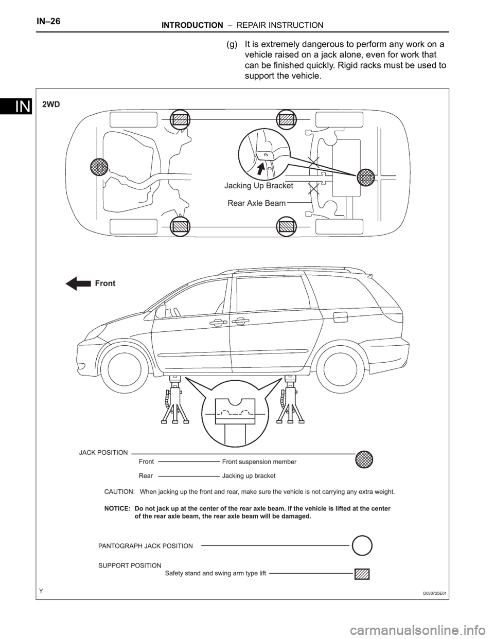 TOYOTA SIENNA 2007  Service Repair Manual IN–26INTRODUCTION  –  REPAIR INSTRUCTION
IN
(g) It is extremely dangerous to perform any work on a 
vehicle raised on a jack alone, even for work that 
can be finished quickly. Rigid racks must be