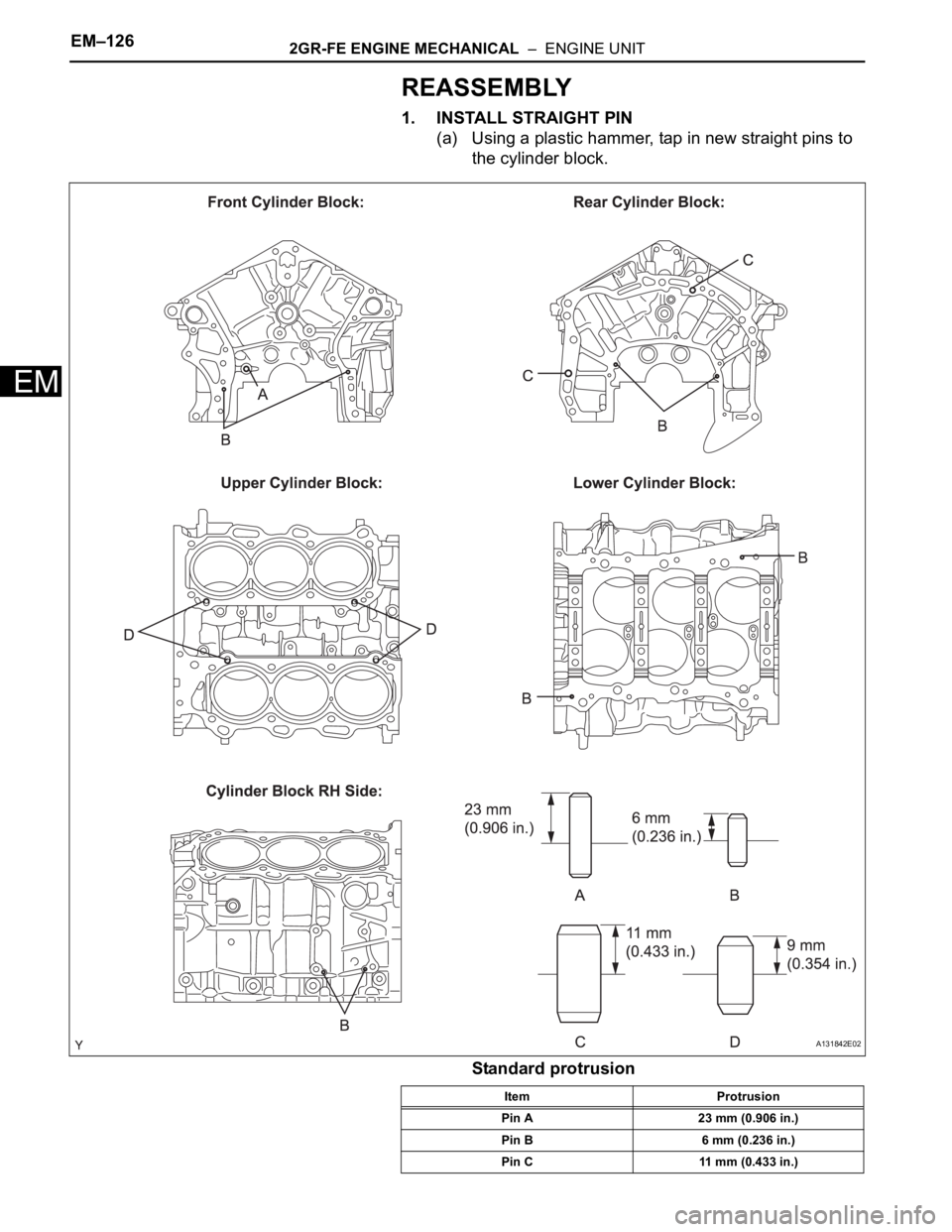TOYOTA SIENNA 2007 Service Repair Manual EM–1262GR-FE ENGINE MECHANICAL – ENGINE UNIT
EM
REASSEMBLY
1. INSTALL STRAIGHT PIN
(a) Using a plastic hammer, tap in new straight pins to
the cylinder block.
Standard protrusion
A131842E02
Ite TOYOTA SIENNA 2007 Service Repair Manual EM–1262GR-FE ENGINE MECHANICAL – ENGINE UNIT
EM
REASSEMBLY
1. INSTALL STRAIGHT PIN
(a) Using a plastic hammer, tap in new straight pins to
the cylinder block.
Standard protrusion
A131842E02
Ite