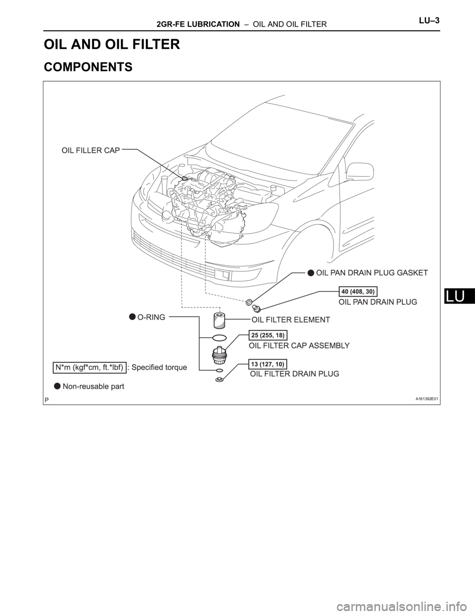 TOYOTA SIENNA 2007 Service Repair Manual 2GR-FE LUBRICATION – OIL AND OIL FILTERLU–3
LU
ENGINE
2GR-FE LUBRICATION
OIL AND OIL FILTER
COMPONENTS
A161392E01 TOYOTA SIENNA 2007 Service Repair Manual 2GR-FE LUBRICATION – OIL AND OIL FILTERLU–3
LU
ENGINE
2GR-FE LUBRICATION
OIL AND OIL FILTER
COMPONENTS
A161392E01
