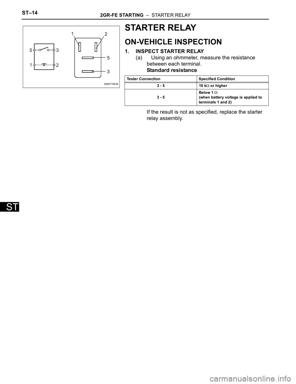 TOYOTA SIENNA 2007 Service Repair Manual ST–142GR-FE STARTING – STARTER RELAY
ST
STARTER RELAY
ON-VEHICLE INSPECTION
1. INSPECT STARTER RELAY
(a) Using an ohmmeter, measure the resistance
between each terminal.
Standard resistance
TOYOTA SIENNA 2007 Service Repair Manual ST–142GR-FE STARTING – STARTER RELAY
ST
STARTER RELAY
ON-VEHICLE INSPECTION
1. INSPECT STARTER RELAY
(a) Using an ohmmeter, measure the resistance
between each terminal.
Standard resistance