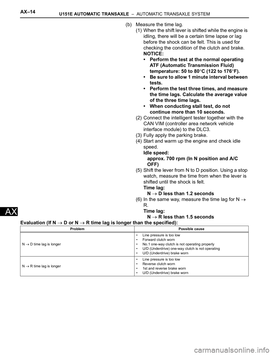 TOYOTA SIENNA 2007 Service Repair Manual AX–14U151E AUTOMATIC TRANSAXLE – AUTOMATIC TRANSAXLE SYSTEM
AX
(b) Measure the time lag.
(1) When the shift lever is shifted while the engine is
idling, there will be a certain time lapse or la TOYOTA SIENNA 2007 Service Repair Manual AX–14U151E AUTOMATIC TRANSAXLE – AUTOMATIC TRANSAXLE SYSTEM
AX
(b) Measure the time lag.
(1) When the shift lever is shifted while the engine is
idling, there will be a certain time lapse or la