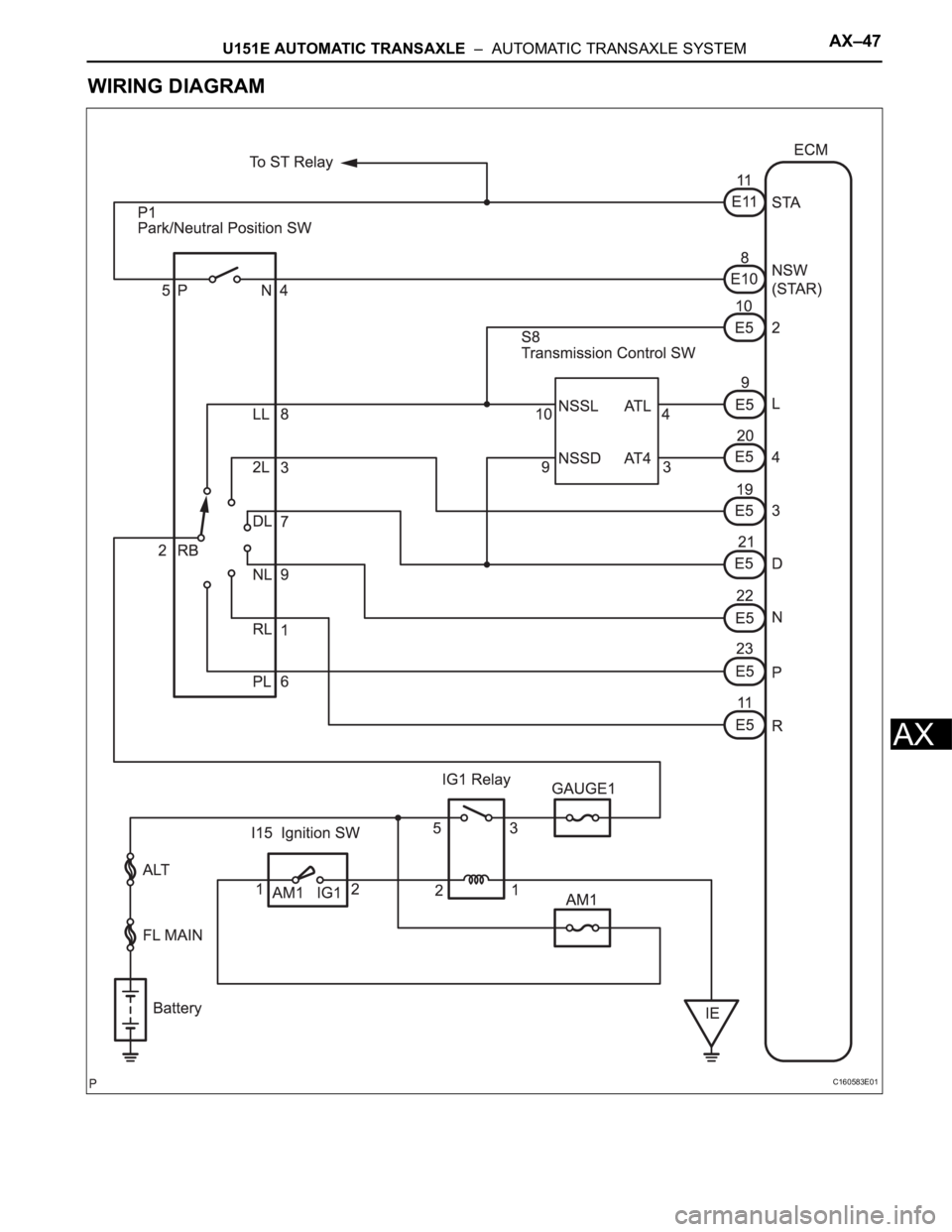 TOYOTA SIENNA 2007 Service Repair Manual U151E AUTOMATIC TRANSAXLE – AUTOMATIC TRANSAXLE SYSTEMAX–47
AX
WIRING DIAGRAM
C160583E01 TOYOTA SIENNA 2007 Service Repair Manual U151E AUTOMATIC TRANSAXLE – AUTOMATIC TRANSAXLE SYSTEMAX–47
AX
WIRING DIAGRAM
C160583E01