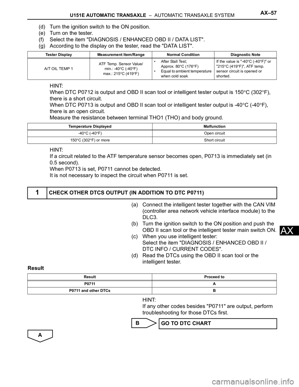 TOYOTA SIENNA 2007 Service Repair Manual U151E AUTOMATIC TRANSAXLE – AUTOMATIC TRANSAXLE SYSTEMAX–57
AX
(d) Turn the ignition switch to the ON position.
(e) Turn on the tester.
(f) Select the item "DIAGNOSIS / ENHANCED OBD II / DAT TOYOTA SIENNA 2007 Service Repair Manual U151E AUTOMATIC TRANSAXLE – AUTOMATIC TRANSAXLE SYSTEMAX–57
AX
(d) Turn the ignition switch to the ON position.
(e) Turn on the tester.
(f) Select the item "DIAGNOSIS / ENHANCED OBD II / DAT