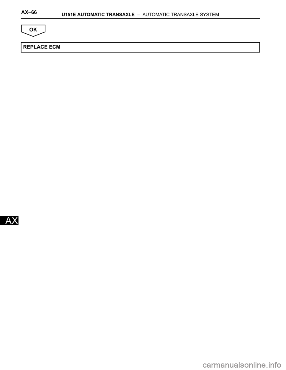 TOYOTA SIENNA 2007 Service Repair Manual AX–66U151E AUTOMATIC TRANSAXLE – AUTOMATIC TRANSAXLE SYSTEM
AX
OK
REPLACE ECM TOYOTA SIENNA 2007 Service Repair Manual AX–66U151E AUTOMATIC TRANSAXLE – AUTOMATIC TRANSAXLE SYSTEM
AX
OK
REPLACE ECM