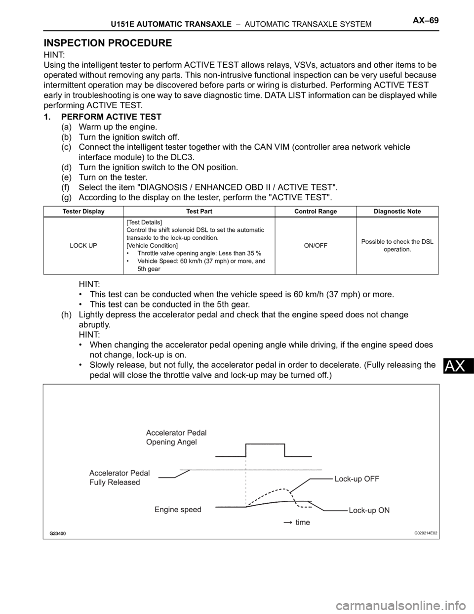 TOYOTA SIENNA 2007 Service Repair Manual U151E AUTOMATIC TRANSAXLE – AUTOMATIC TRANSAXLE SYSTEMAX–69
AX
INSPECTION PROCEDURE
HINT:
Using the intelligent tester to perform ACTIVE TEST allows relays, VSVs, actuators and other items to be TOYOTA SIENNA 2007 Service Repair Manual U151E AUTOMATIC TRANSAXLE – AUTOMATIC TRANSAXLE SYSTEMAX–69
AX
INSPECTION PROCEDURE
HINT:
Using the intelligent tester to perform ACTIVE TEST allows relays, VSVs, actuators and other items to be
