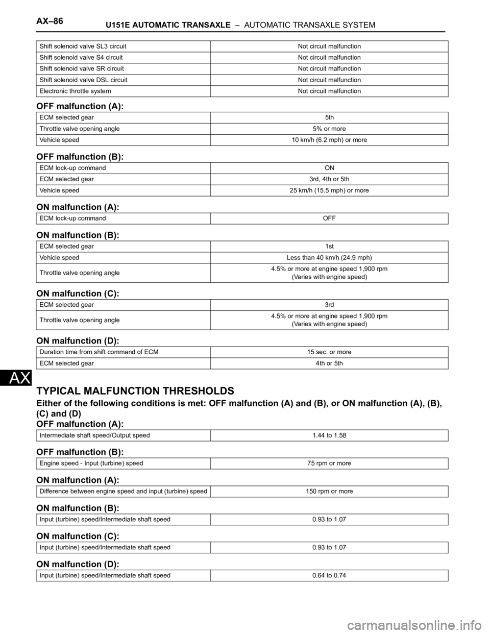 TOYOTA SIENNA 2007  Service Repair Manual AX–86U151E AUTOMATIC TRANSAXLE  –  AUTOMATIC TRANSAXLE SYSTEM
AX
OFF malfunction (A):
OFF malfunction (B):
ON malfunction (A):
ON malfunction (B):
ON malfunction (C):
ON malfunction (D):
TYPICAL M