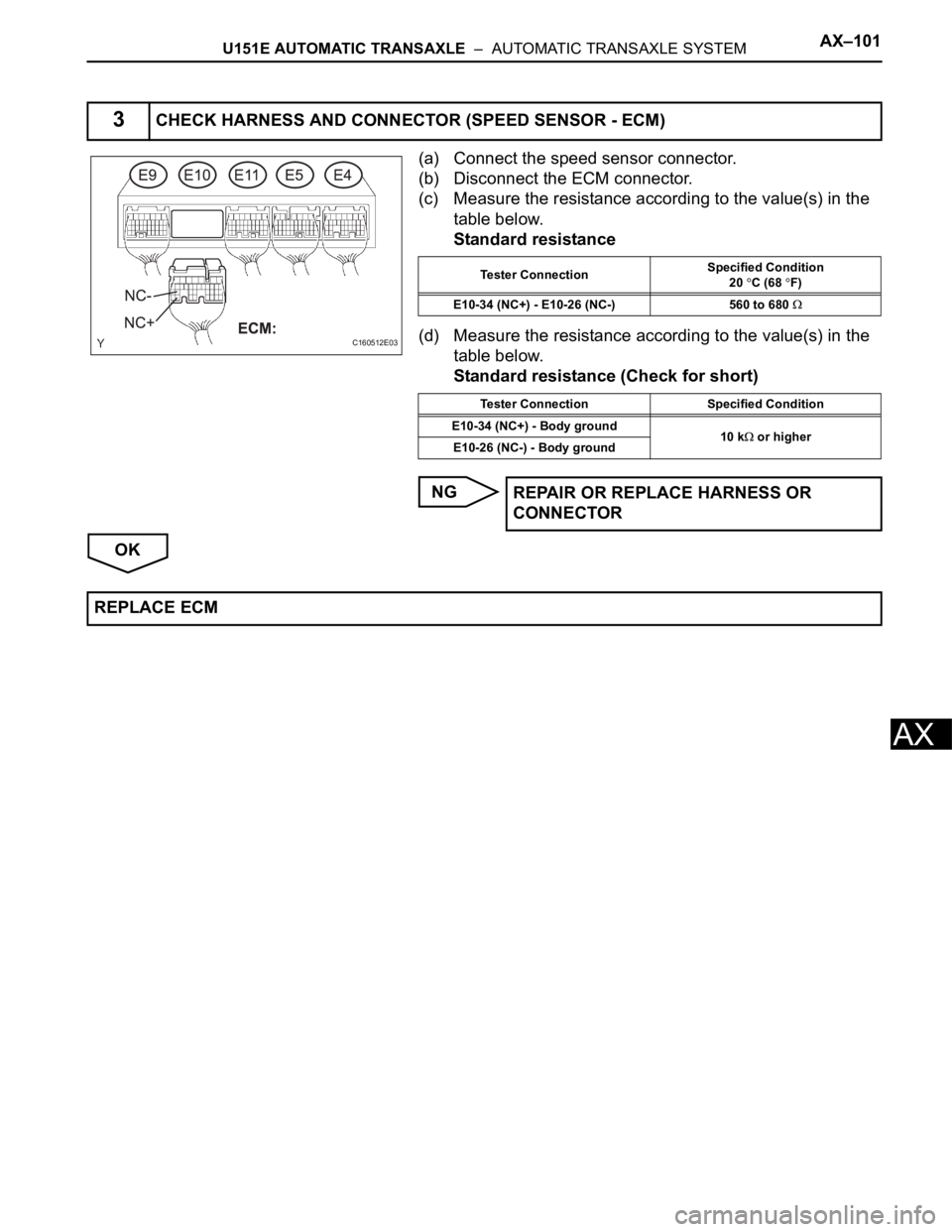 TOYOTA SIENNA 2007  Service Repair Manual U151E AUTOMATIC TRANSAXLE  –  AUTOMATIC TRANSAXLE SYSTEMAX–101
AX
(a) Connect the speed sensor connector.
(b) Disconnect the ECM connector.
(c) Measure the resistance according to the value(s) in 