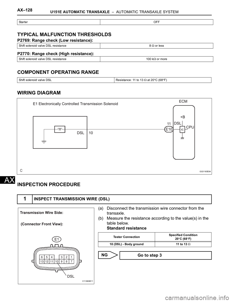 TOYOTA SIENNA 2007  Service Repair Manual AX–128U151E AUTOMATIC TRANSAXLE  –  AUTOMATIC TRANSAXLE SYSTEM
AX
TYPICAL MALFUNCTION THRESHOLDS
P2769: Range check (Low resistance):
P2770: Range check (High resistance):
COMPONENT OPERATING RANG