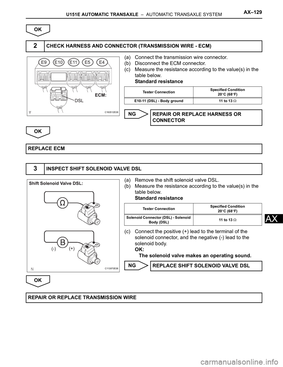 TOYOTA SIENNA 2007  Service Repair Manual U151E AUTOMATIC TRANSAXLE  –  AUTOMATIC TRANSAXLE SYSTEMAX–129
AX
OK
(a) Connect the transmission wire connector.
(b) Disconnect the ECM connector.
(c) Measure the resistance according to the valu