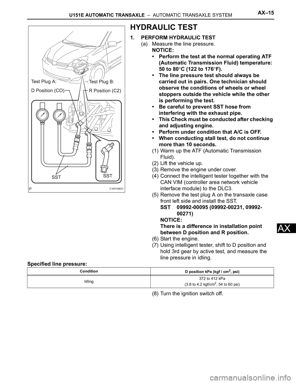 TOYOTA SIENNA 2007  Service Repair Manual U151E AUTOMATIC TRANSAXLE  –  AUTOMATIC TRANSAXLE SYSTEMAX–15
AX
HYDRAULIC TEST
1. PERFORM HYDRAULIC TEST
(a) Measure the line pressure.
NOTICE:
• Perform the test at the normal operating ATF 
(