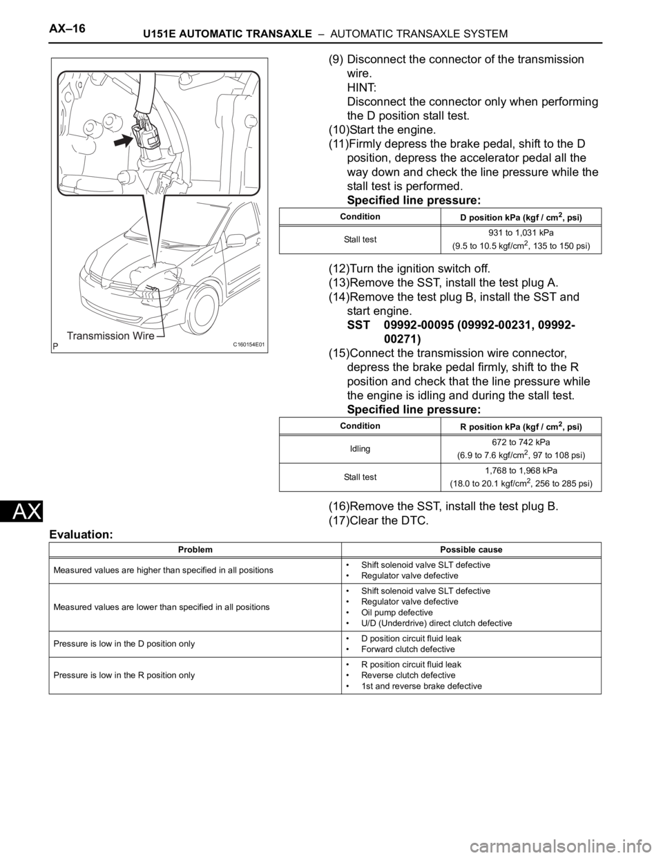 TOYOTA SIENNA 2007  Service Repair Manual AX–16U151E AUTOMATIC TRANSAXLE  –  AUTOMATIC TRANSAXLE SYSTEM
AX
(9) Disconnect the connector of the transmission 
wire. 
HINT:
Disconnect the connector only when performing 
the D position stall 