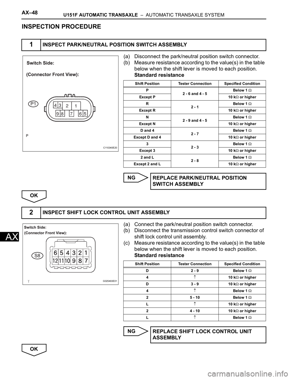 TOYOTA SIENNA 2007  Service Repair Manual AX–48U151F AUTOMATIC TRANSAXLE  –  AUTOMATIC TRANSAXLE SYSTEM
AX
INSPECTION PROCEDURE
(a) Disconnect the park/neutral position switch connector.
(b) Measure resistance according to the value(s) in