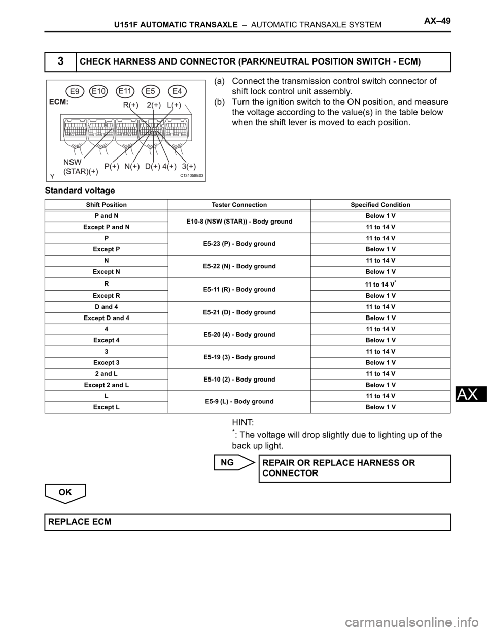 TOYOTA SIENNA 2007  Service Repair Manual U151F AUTOMATIC TRANSAXLE  –  AUTOMATIC TRANSAXLE SYSTEMAX–49
AX
(a) Connect the transmission control switch connector of 
shift lock control unit assembly.
(b) Turn the ignition switch to the ON 
