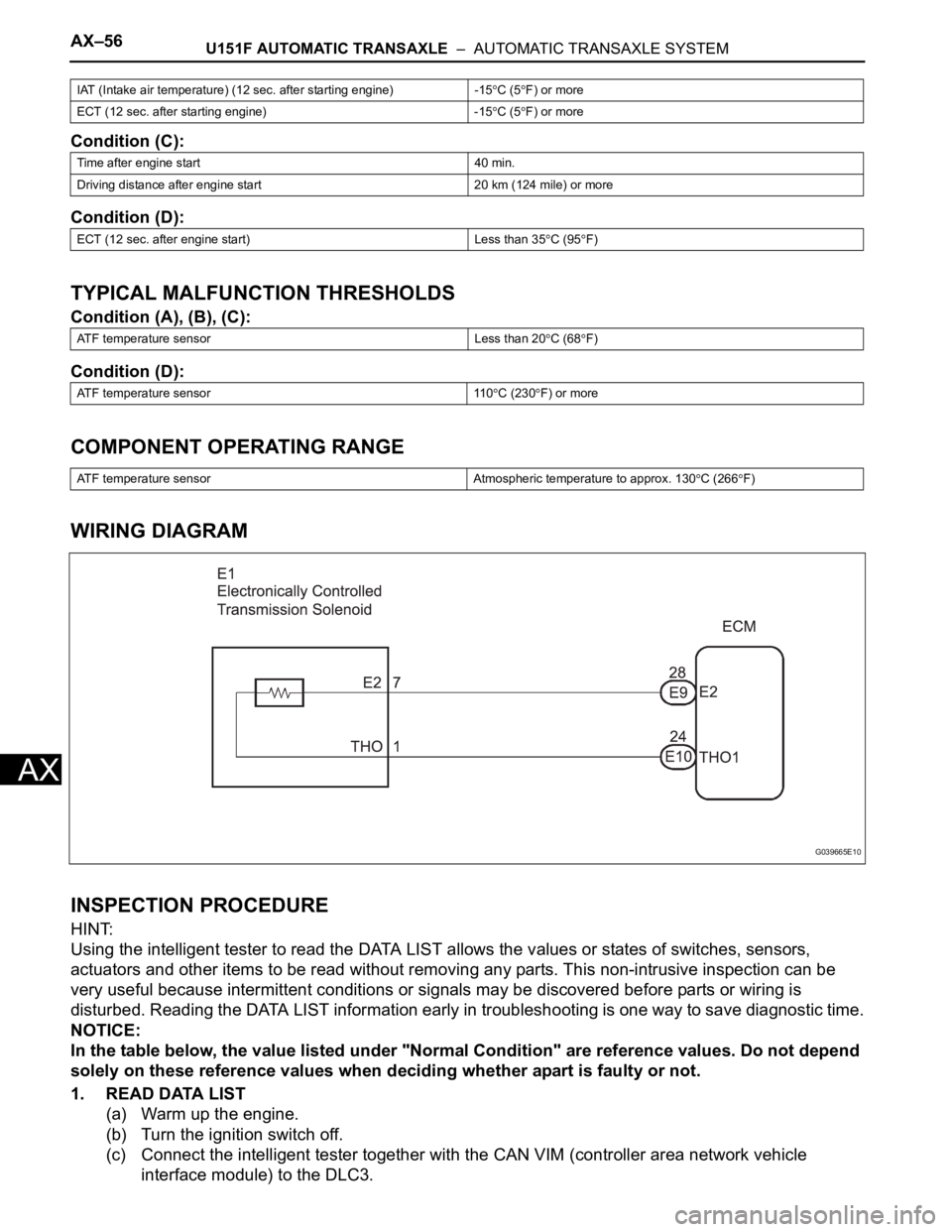 TOYOTA SIENNA 2007  Service Repair Manual AX–56U151F AUTOMATIC TRANSAXLE  –  AUTOMATIC TRANSAXLE SYSTEM
AX
Condition (C):
Condition (D):
TYPICAL MALFUNCTION THRESHOLDS
Condition (A), (B), (C):
Condition (D):
COMPONENT OPERATING RANGE
WIRI