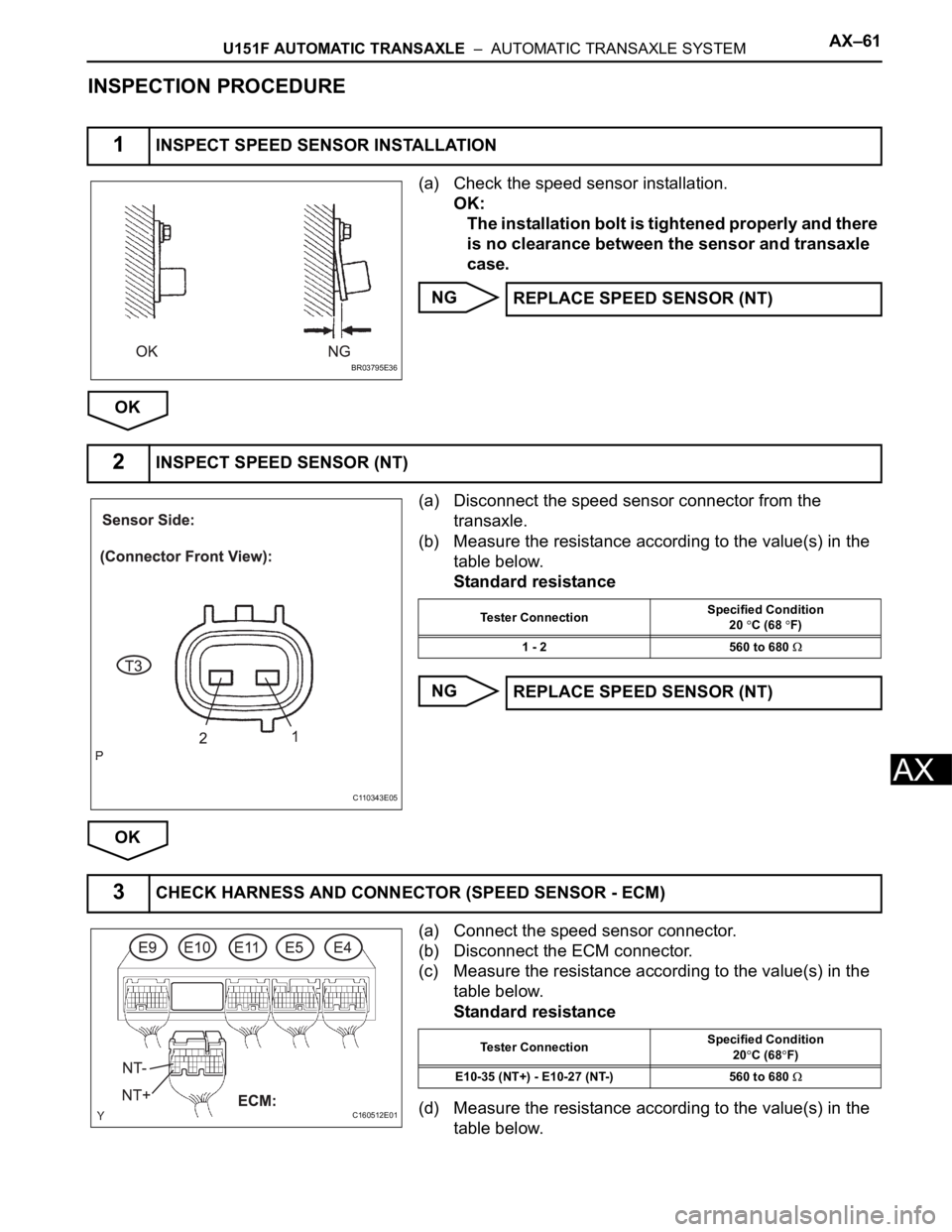 TOYOTA SIENNA 2007  Service Repair Manual U151F AUTOMATIC TRANSAXLE  –  AUTOMATIC TRANSAXLE SYSTEMAX–61
AX
INSPECTION PROCEDURE
(a) Check the speed sensor installation.
OK:
The installation bolt is tightened properly and there 
is no clea