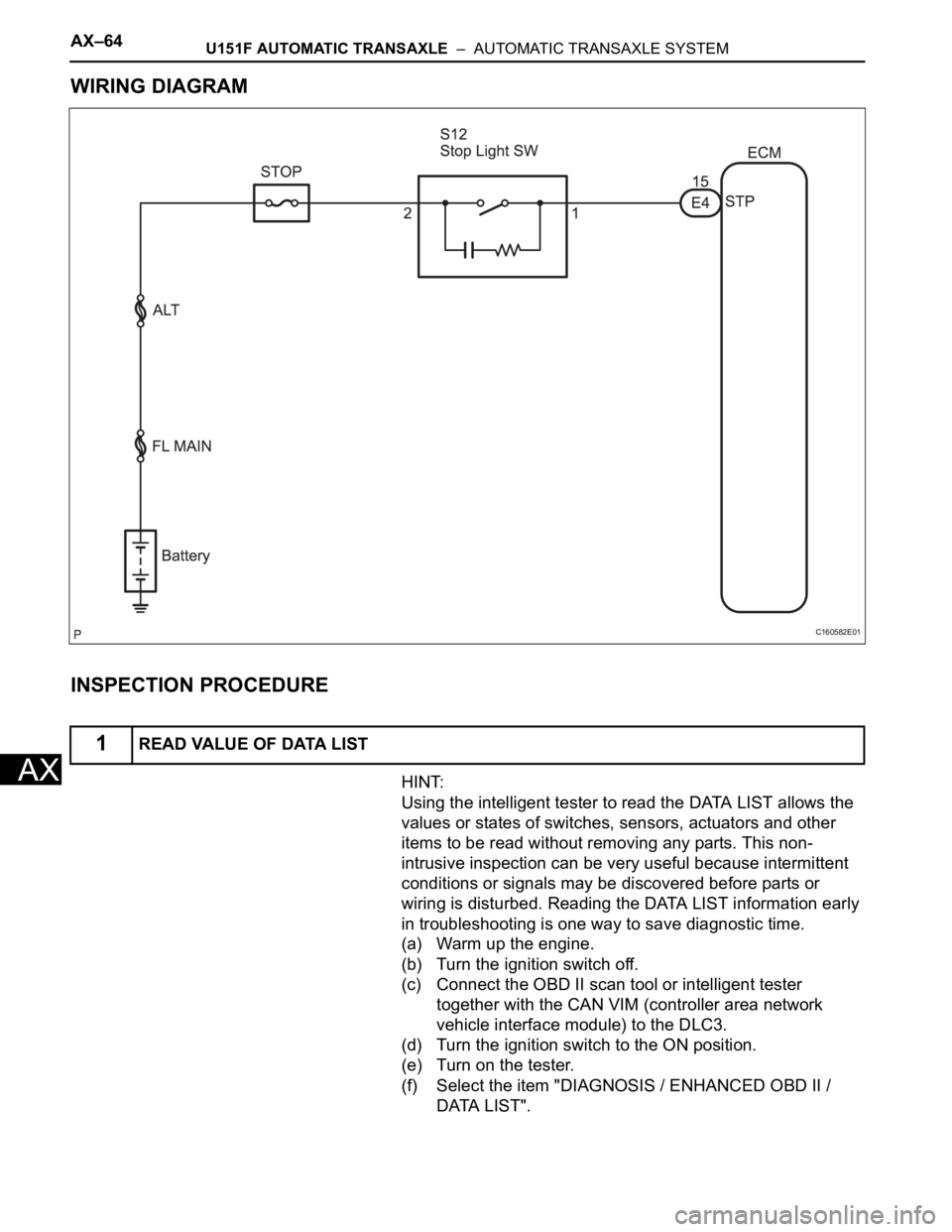 TOYOTA SIENNA 2007  Service Repair Manual AX–64U151F AUTOMATIC TRANSAXLE  –  AUTOMATIC TRANSAXLE SYSTEM
AX
WIRING DIAGRAM
INSPECTION PROCEDURE
HINT:
Using the intelligent tester to read the DATA LIST allows the 
values or states of switch