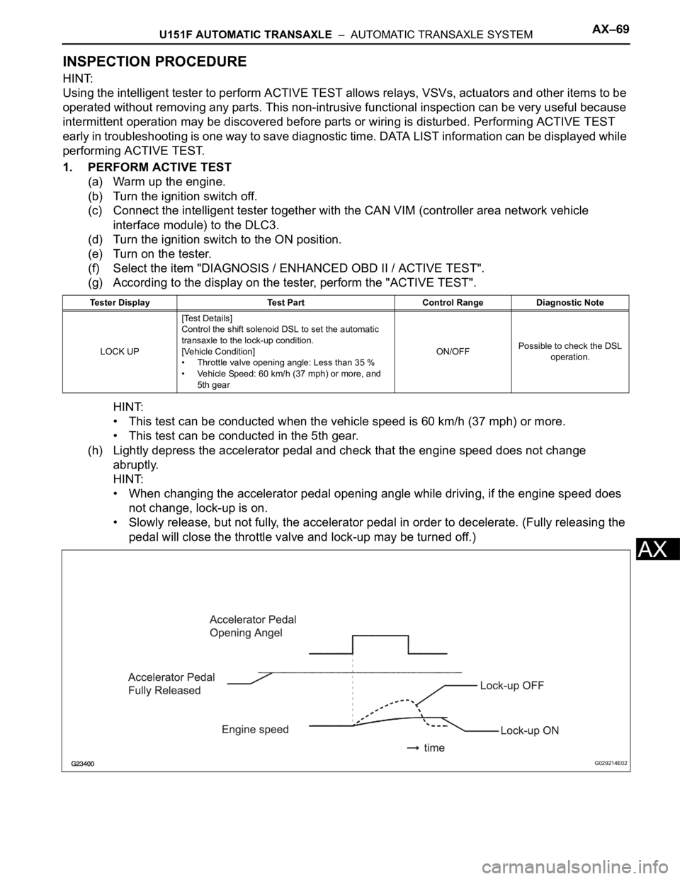TOYOTA SIENNA 2007  Service Repair Manual U151F AUTOMATIC TRANSAXLE  –  AUTOMATIC TRANSAXLE SYSTEMAX–69
AX
INSPECTION PROCEDURE
HINT:
Using the intelligent tester to perform ACTIVE TEST allows relays, VSVs, actuators and other items to be