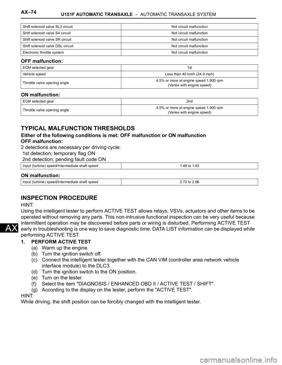 TOYOTA SIENNA 2007  Service Repair Manual AX–74U151F AUTOMATIC TRANSAXLE  –  AUTOMATIC TRANSAXLE SYSTEM
AX
OFF malfunction:
ON malfunction:
TYPICAL MALFUNCTION THRESHOLDS
Either of the following conditions is met: OFF malfunction or ON ma