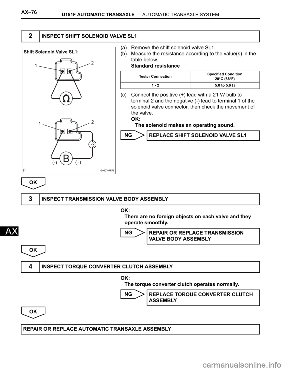 TOYOTA SIENNA 2007  Service Repair Manual AX–76U151F AUTOMATIC TRANSAXLE  –  AUTOMATIC TRANSAXLE SYSTEM
AX
(a) Remove the shift solenoid valve SL1.
(b) Measure the resistance according to the value(s) in the 
table below.
Standard resista