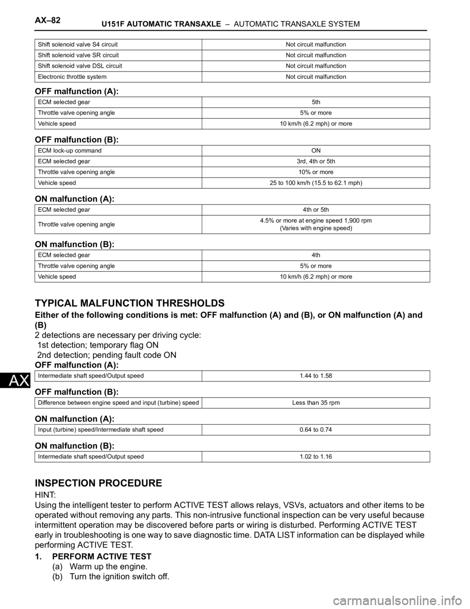 TOYOTA SIENNA 2007  Service Repair Manual AX–82U151F AUTOMATIC TRANSAXLE  –  AUTOMATIC TRANSAXLE SYSTEM
AX
OFF malfunction (A):
OFF malfunction (B):
ON malfunction (A):
ON malfunction (B):
TYPICAL MALFUNCTION THRESHOLDS
Either of the foll