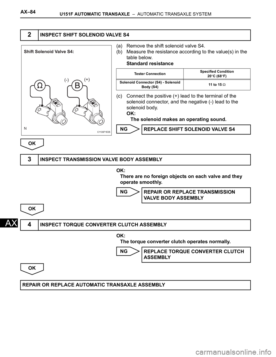 TOYOTA SIENNA 2007  Service Repair Manual AX–84U151F AUTOMATIC TRANSAXLE  –  AUTOMATIC TRANSAXLE SYSTEM
AX
(a) Remove the shift solenoid valve S4.
(b) Measure the resistance according to the value(s) in the 
table below.
Standard resistan