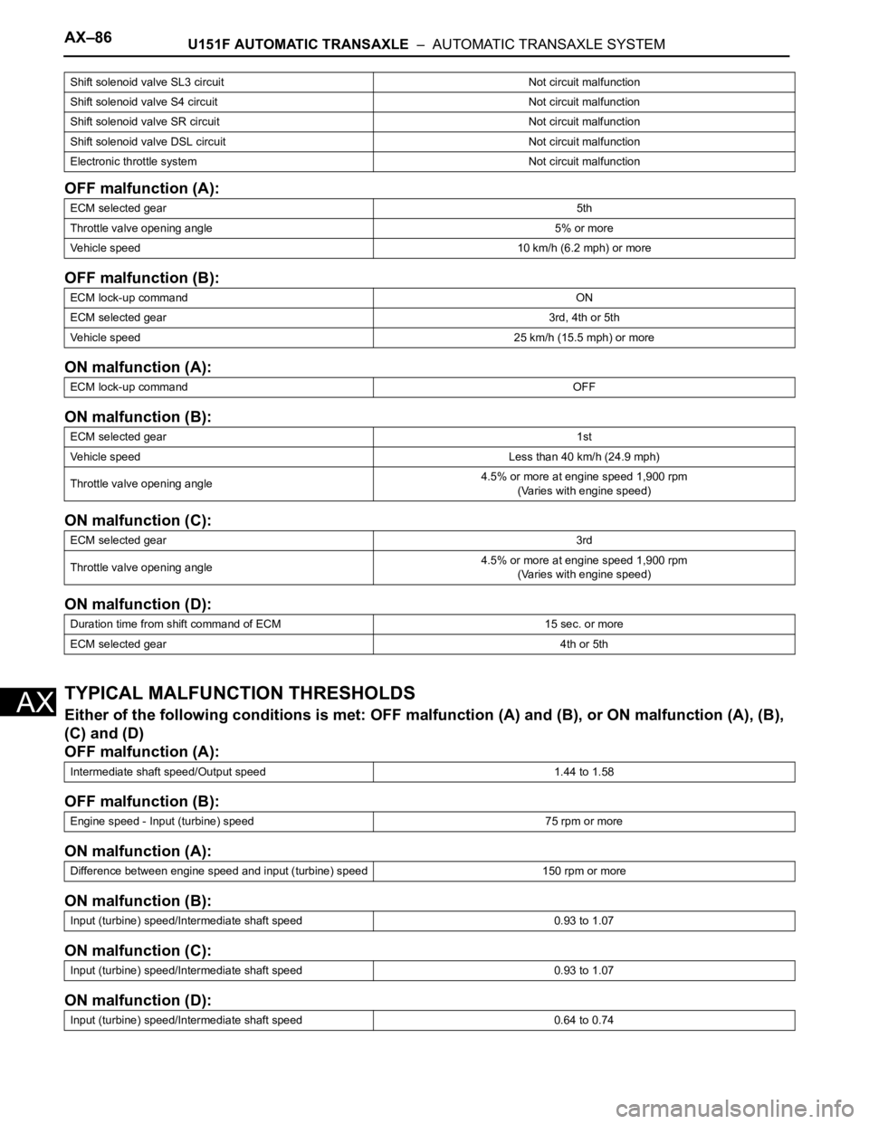 TOYOTA SIENNA 2007  Service Repair Manual AX–86U151F AUTOMATIC TRANSAXLE  –  AUTOMATIC TRANSAXLE SYSTEM
AX
OFF malfunction (A):
OFF malfunction (B):
ON malfunction (A):
ON malfunction (B):
ON malfunction (C):
ON malfunction (D):
TYPICAL M