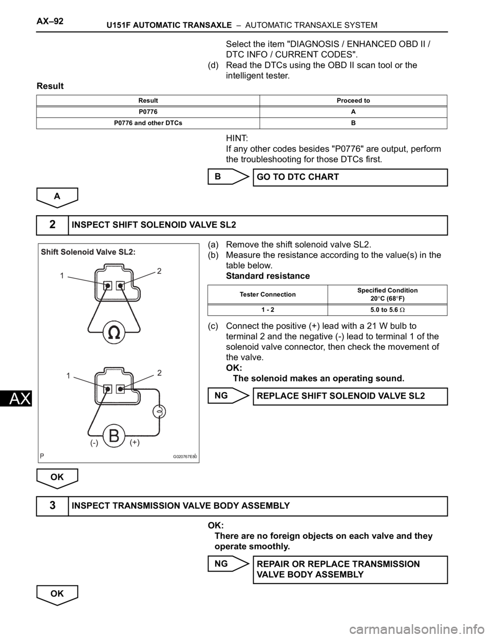 TOYOTA SIENNA 2007  Service Repair Manual AX–92U151F AUTOMATIC TRANSAXLE  –  AUTOMATIC TRANSAXLE SYSTEM
AX
Select the item "DIAGNOSIS / ENHANCED OBD II / 
DTC INFO / CURRENT CODES".
(d) Read the DTCs using the OBD II scan tool or 