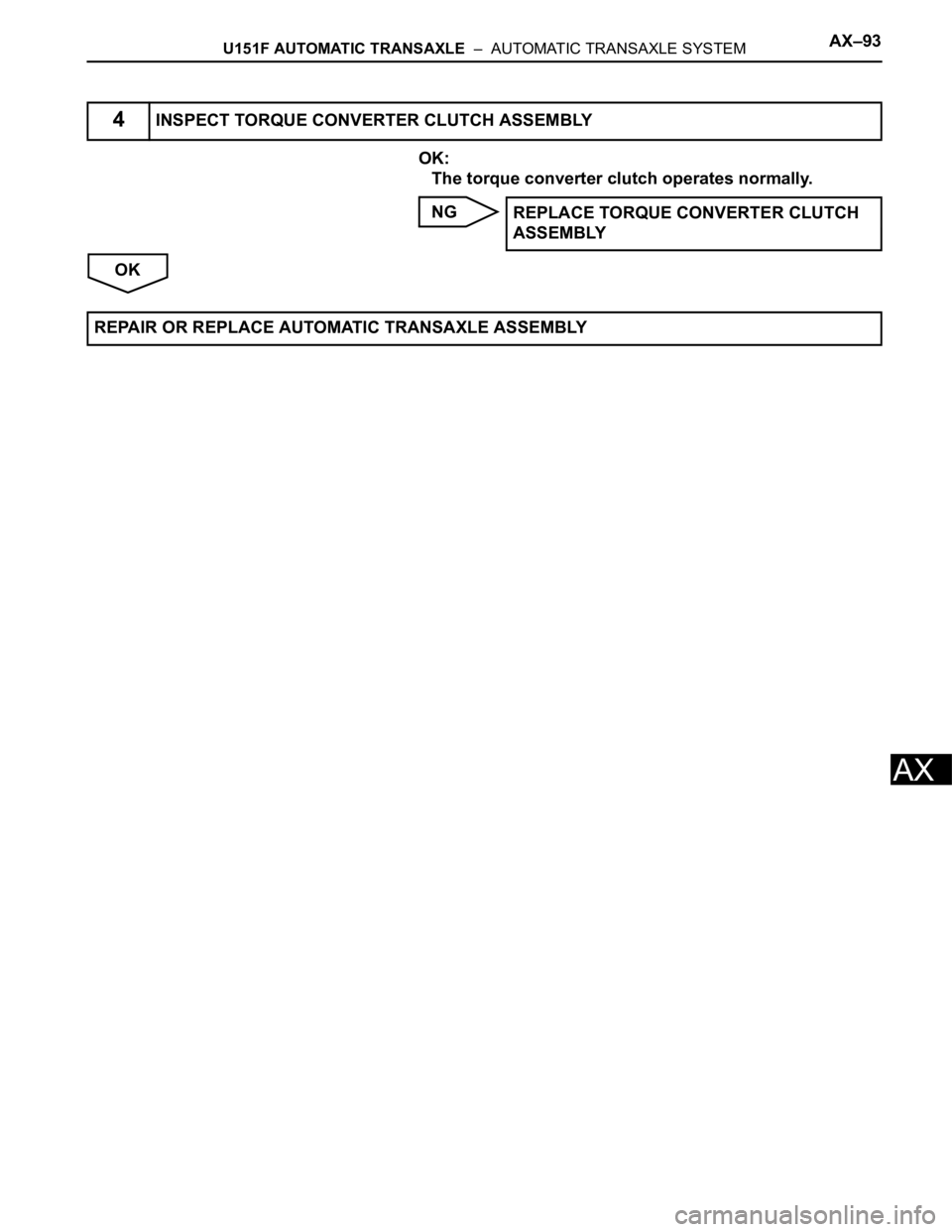 TOYOTA SIENNA 2007  Service Repair Manual U151F AUTOMATIC TRANSAXLE  –  AUTOMATIC TRANSAXLE SYSTEMAX–93
AX
OK:
The torque converter clutch operates normally.
NG
OK
4INSPECT TORQUE CONVERTER CLUTCH ASSEMBLY
REPLACE TORQUE CONVERTER CLUTCH 