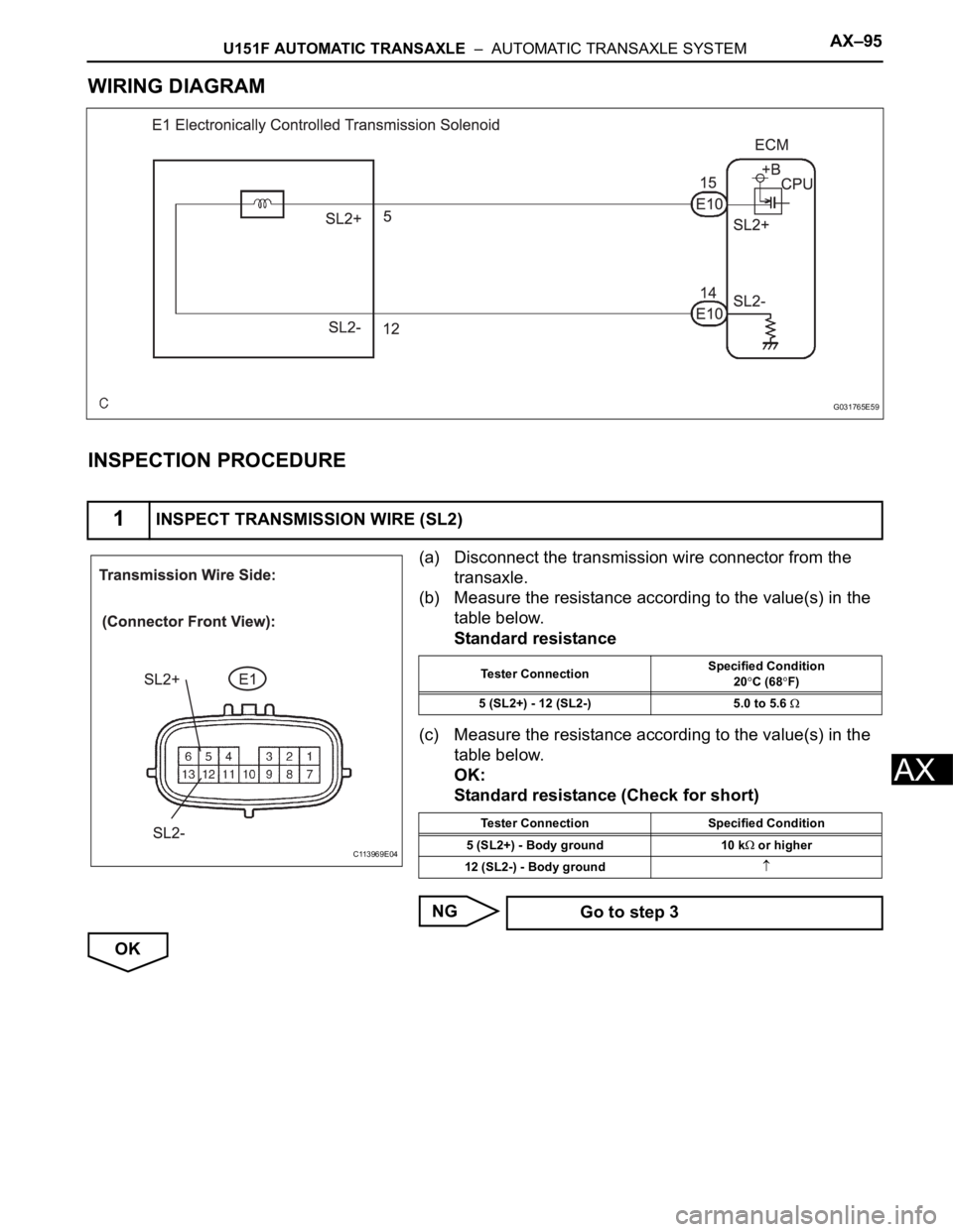 TOYOTA SIENNA 2007  Service Repair Manual U151F AUTOMATIC TRANSAXLE  –  AUTOMATIC TRANSAXLE SYSTEMAX–95
AX
WIRING DIAGRAM
INSPECTION PROCEDURE
(a) Disconnect the transmission wire connector from the 
transaxle.
(b) Measure the resistance 