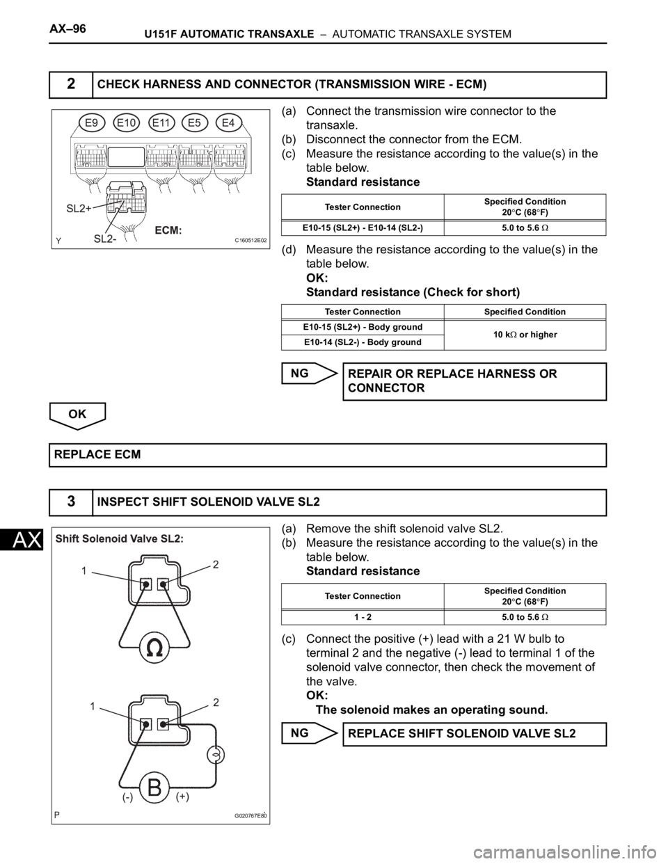 TOYOTA SIENNA 2007  Service Repair Manual AX–96U151F AUTOMATIC TRANSAXLE  –  AUTOMATIC TRANSAXLE SYSTEM
AX
(a) Connect the transmission wire connector to the 
transaxle.
(b) Disconnect the connector from the ECM.
(c) Measure the resistanc